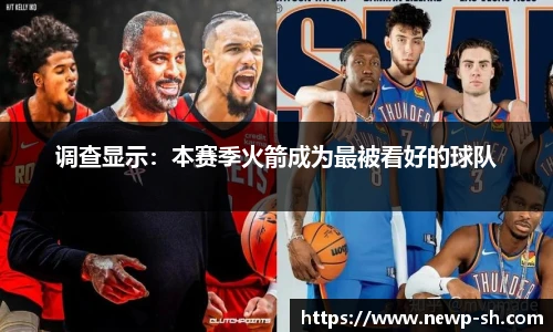 调查显示：本赛季火箭成为最被看好的球队