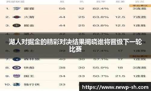 湖人对掘金的精彩对决结果揭晓谁将晋级下一轮比赛