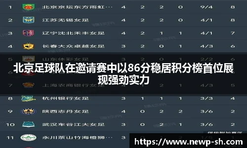 北京足球队在邀请赛中以86分稳居积分榜首位展现强劲实力